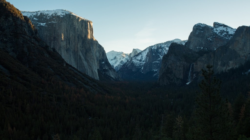 Quando è Yosemite Firefall 2023